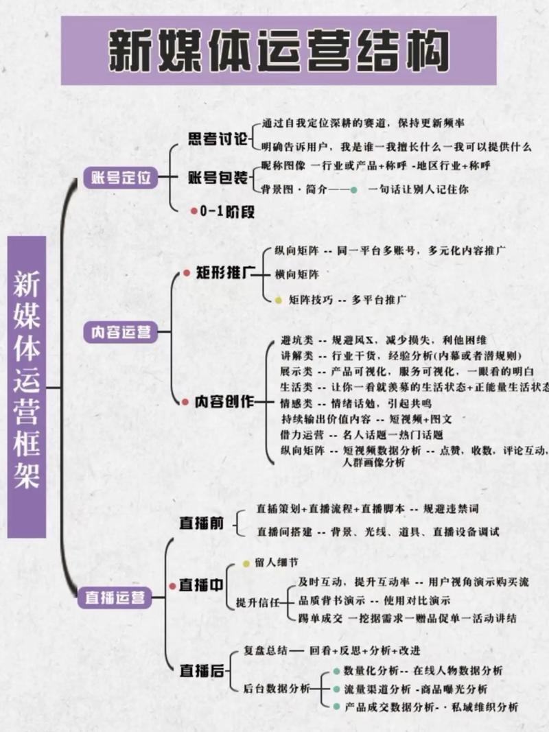 选择呼和浩特传媒公司的妙招